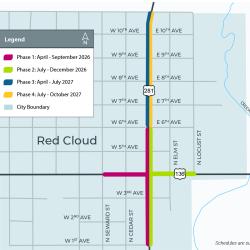 Phases of Construction