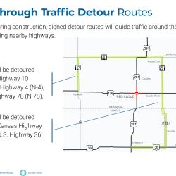 Through-Traffic Detours
