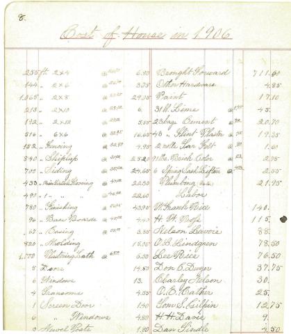 1906 expenses at the George Cather home
