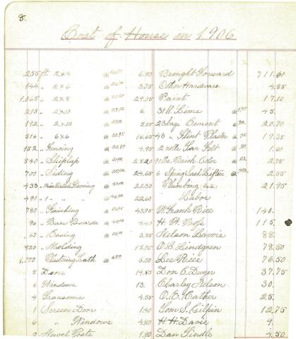 1906 expenses at the George Cather home