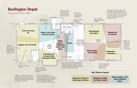 Floorplan for the exhibit space at the Burlington Depot